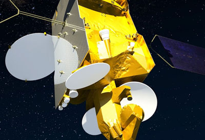 SES-6 40.5B° WEST