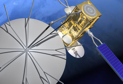 EUTELSAT HOT BIRD 13B° EAST