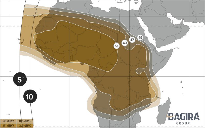 KU Band African Beam coverage zone