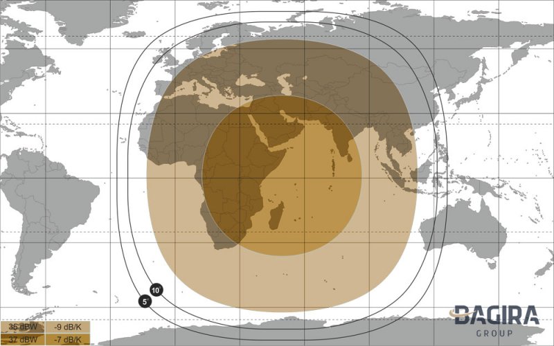 C-Band Global beam coverage zone