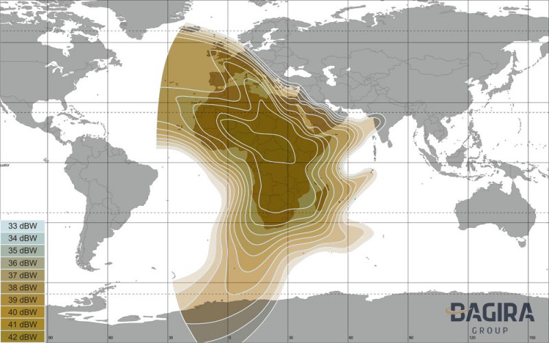 C-Band Africa&Europe